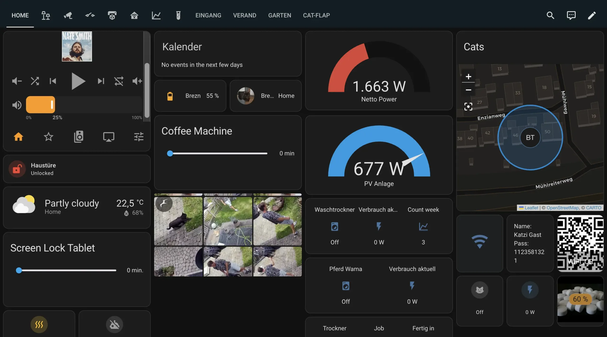 Home Automation Dashboard