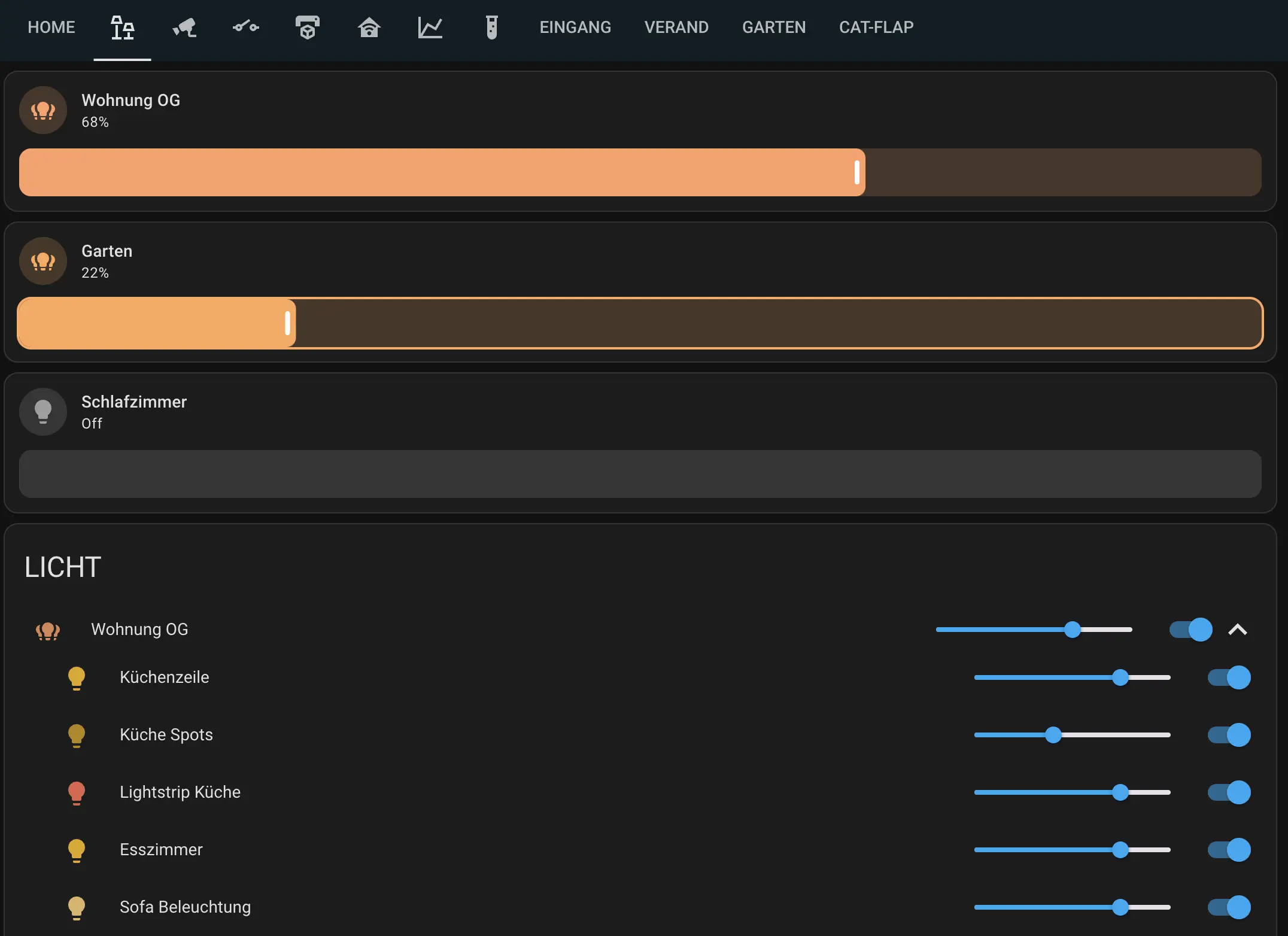 Lichtsteuerung Dashboard